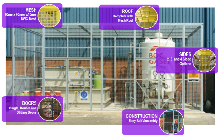 Eurocage Mesh Security Cage – Painted